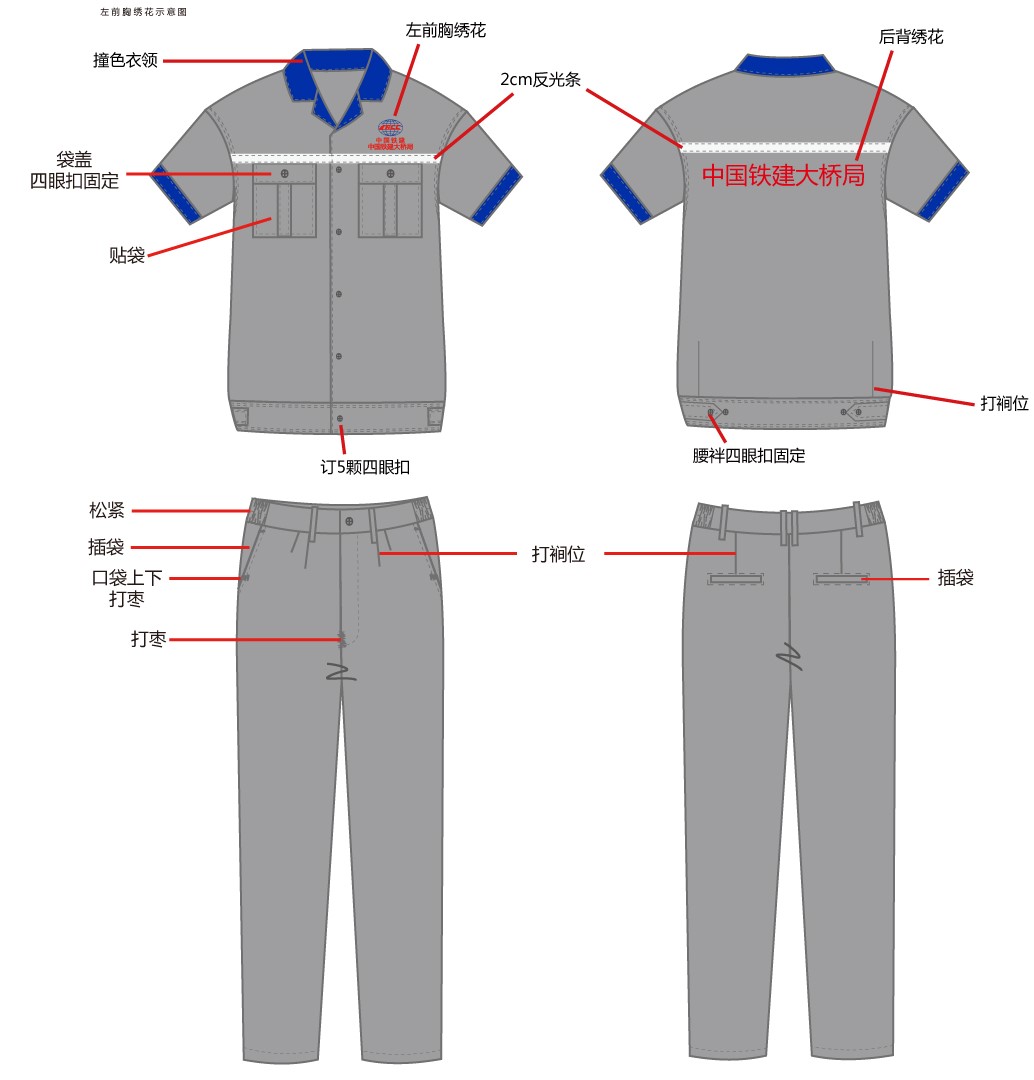 工作服上面的尺碼意義何在？