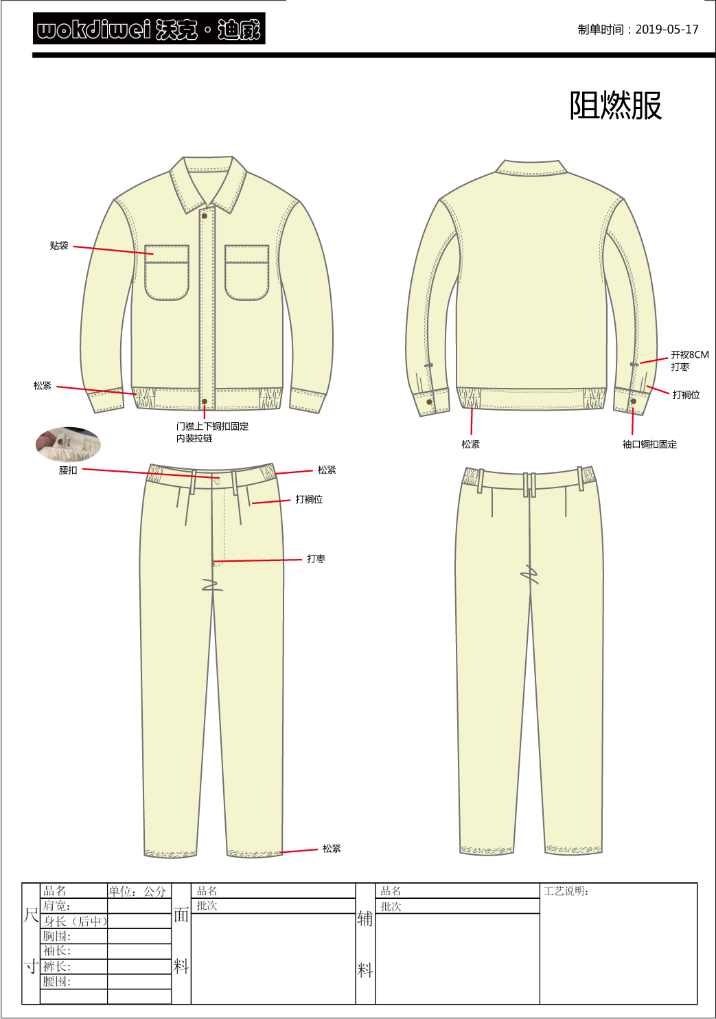 1套阻燃工作服自檢項目有哪些？